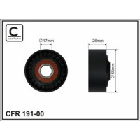 CFR 191-00