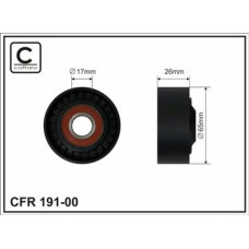 CFR 191-00