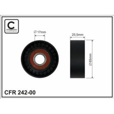 CFR 242-00