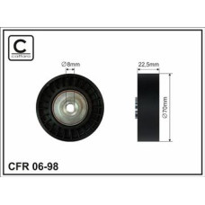 CFR 06-98