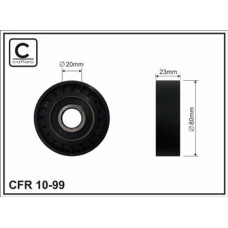 CFR 10-99
