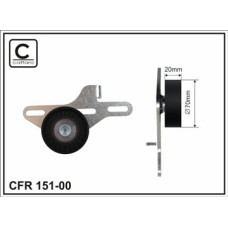 CFR 151-00