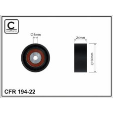 CFR 194-22