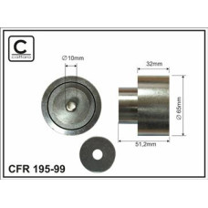 CFR 195-99