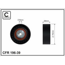 CFR 196-39