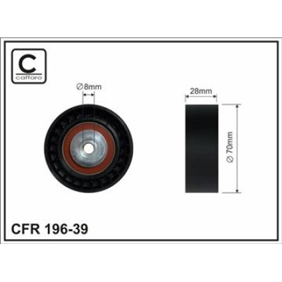 CFR 196-39 CFR 196-39