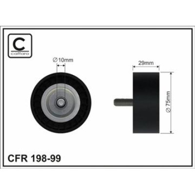 CFR 198-99