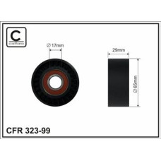 CFR 323-99 CFR 323-99