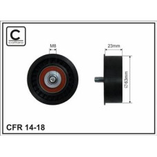 CFR 14-18