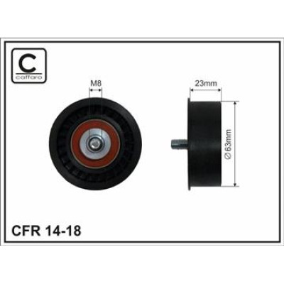 CFR 14-18 CFR 14-18