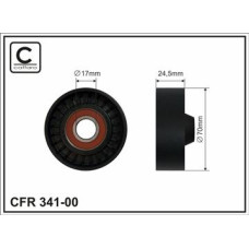 CFR 341-00