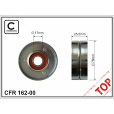 CFR 162-00 CFR 162-00