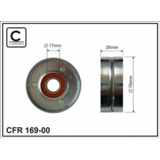CFR 169-00 CFR 169-00
