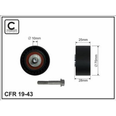CFR 19-43