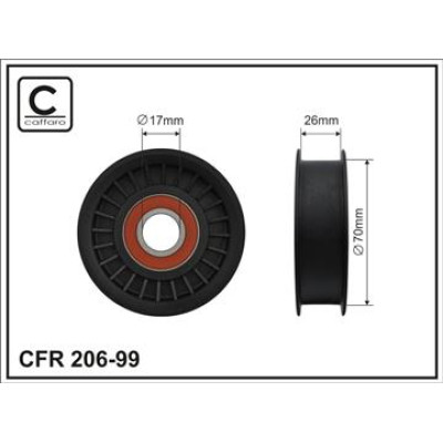 CFR 206-99 CFR 206-99