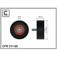 CFR 211-00