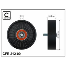 CFR 212-00