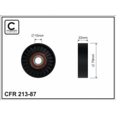 CFR 213-87