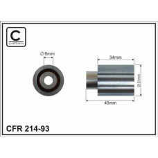 CFR 214-93