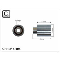 CFR 214-104