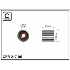 CFR 217-95
