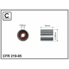 CFR 219-95