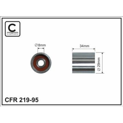 CFR 219-95 CFR 219-95