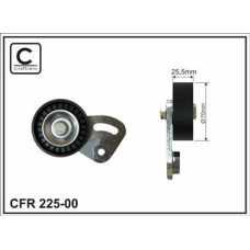 CFR 225-00