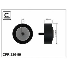 CFR 226-99