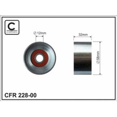 CFR 228-00