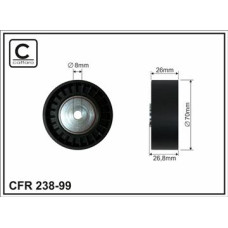 CFR 238-99