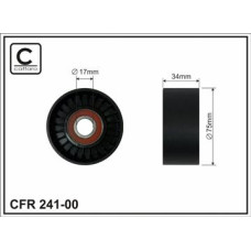 CFR 241-00