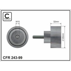 CFR 243-99