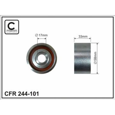 CFR 244-101 CFR 244-101