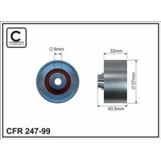 CFR 247-99 CFR 247-99