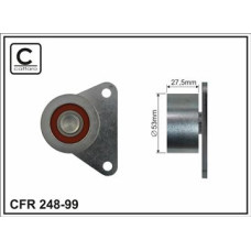 CFR 248-99 CFR 248-99