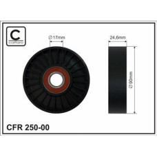 CFR 250-00 CFR 250-00