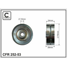 CFR 252-53 CFR 252-53