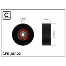 CFR 287-22