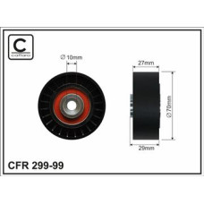CFR 299-99 CFR 299-99