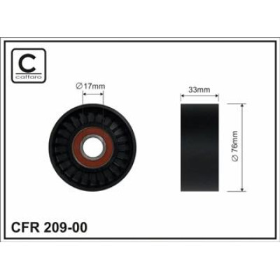 CFR 209-00 CFR 209-00