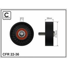 CFR 22-36