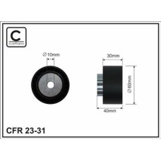 CFR 23-31