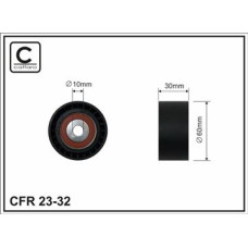 CFR 23-32
