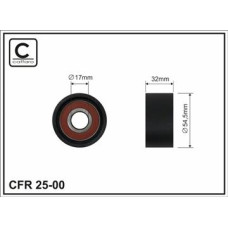 CFR 25-00 CFR 25-00