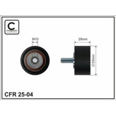 CFR 25-04 CFR 25-04