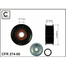 CFR 274-00 CFR 274-00