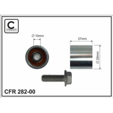 CFR 282-00 CFR 282-00