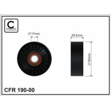 CFR 190-00