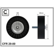 CFR 29-00